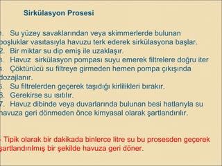 Sirkülasyon Prosesi
1. Su yüzey savaklarından veya skimmerlerde bulunan
boşluklar vasıtasıyla havuzu terk ederek sirkülasyona başlar.
2. Bir miktar su dip emiş ile uzaklaşır.
3. Havuz sirkülasyon pompası suyu emerek filtrelere doğru iter
4. Çöktürücü su filtreye girmeden hemen pompa çıkışında
dozajlanır.
5. Su filtrelerden geçerek taşıdığı kirlilikleri bırakır.
6. Gerekirse su ısıtılır.
7. Havuz dibinde veya duvarlarında bulunan besi hatlarıyla su
havuza geri dönmeden önce kimyasal olarak şartlandırılır.
- Tipik olarak bir dakikada binlerce litre su bu prosesden geçerek
şartlandırılmış bir şekilde havuza geri döner.
 