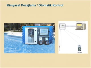 Kimyasal Dozajlama / Otomatik Kontrol
 