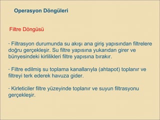 Operasyon Döngüleri
Filtre Döngüsü
- Filtrasyon durumunda su akışı ana giriş yapısından filtrelere
doğru gerçekleşir. Su filtre yapısına yukarıdan girer ve
bünyesindeki kirlilikleri filtre yapısına bırakır.
- Filtre edilmiş su toplama kanallarıyla (ahtapot) toplanır ve
filtreyi terk ederek havuza gider.
- Kirleticiler filtre yüzeyinde toplanır ve suyun filtrasyonu
gerçekleşir.
 