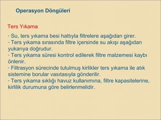 Ters Yıkama
- Su, ters yıkama besi hattıyla filtrelere aşağıdan girer.
- Ters yıkama sırasında filtre içersinde su akışı aşağıdan
yukarıya doğrudur.
- Ters yıkama süresi kontrol edilerek filtre malzemesi kaybı
önlenir.
- Filtrasyon sürecinde tutulmuş kirlikler ters yıkama ile atık
sistemine borular vasıtasıyla gönderilir.
- Ters yıkama sıklığı havuz kullanımına, filtre kapasitelerine,
kirlilik durumuna göre belirlenmelidir.
Operasyon Döngüleri
 