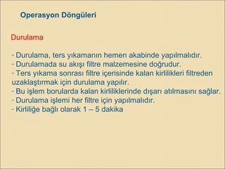 Durulama
- Durulama, ters yıkamanın hemen akabinde yapılmalıdır.
- Durulamada su akışı filtre malzemesine doğrudur.
- Ters yıkama sonrası filtre içerisinde kalan kirlilikleri filtreden
uzaklaştırmak için durulama yapılır.
- Bu işlem borularda kalan kirliliklerinde dışarı atılmasını sağlar.
- Durulama işlemi her filtre için yapılmalıdır.
- Kirliliğe bağlı olarak 1 – 5 dakika
Operasyon Döngüleri
 