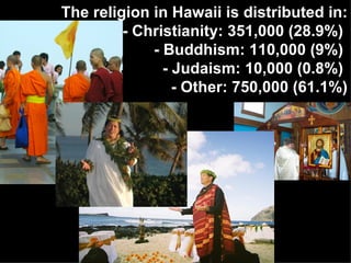 The religion in Hawaii is distributed in: - Christianity: 351,000 (28.9%)  - Buddhism: 110,000 (9%)  - Judaism: 10,000 (0.8%)  - Other: 750,000 (61.1%) 