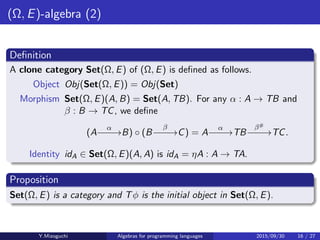 (Ω, E)-algebra (2)
Deﬁnition
A clone category Set(Ω, E) of (Ω, E) is deﬁned as follows.
Object Obj(Set(Ω, E)) = Obj(Set)
Morphism Set(Ω, E)(A, B) = Set(A, TB). For any α : A → TB and
β : B → TC, we deﬁne
(A
α
−−−→B) ◦ (B
β
−−−→C) = A
α
−−−→TB
β#
−−−→TC.
Identity idA ∈ Set(Ω, E)(A, A) is idA = ηA : A → TA.
Proposition
Set(Ω, E) is a category and Tϕ is the initial object in Set(Ω, E).
Y.Mizoguchi Algebras for programming languages 2015/09/30 16 / 27
 
