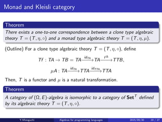 Monad and Kleisli category
Theorem ([3])
There exists a bijective correspondence between a clone type algebraic
theory T = (T, η, ◦) and a monad type algebraic theory T = (T, η, µ).
Theorem
A category of (Ω, E)-algebra is isomorphic to a category of SetT
deﬁned
by its algebraic theory T = (T, η, ◦).
Y.Mizoguchi Algebras for programming languages 2015/09/30 19 / 27
 