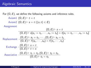 Algebraic Semantics
For (Ω, E), we deﬁne the following axioms and inference rules.
Axiom1 (Ω, E) ⊢ t = t
Axiom2 (Ω, E) ⊢ s = t ({s, t} ∈ E)
Assignment
(Ω, E) ⊢ s = t
(Ω, E) ⊢ s[x1 := t1, · · · , xn := tn] = t[x1 := t1, · · · , xn := tn]
Replacement
(Ω, E) ⊢ s1 = t1, · · · , (Ω, E) ⊢ sn = tn
(Ω, E) ⊢ f (s1, · · · , sn) = f (t1, · · · , tn)
Exchange
(Ω, E) ⊢ s = t
(Ω, E) ⊢ t = s
Associative
(Ω, E) ⊢ t1 = t2, (Ω, E) ⊢ t2 = t3,
(Ω, E) ⊢ t1 = t3
Y.Mizoguchi Algebras for programming languages 2015/09/30 20 / 27
 