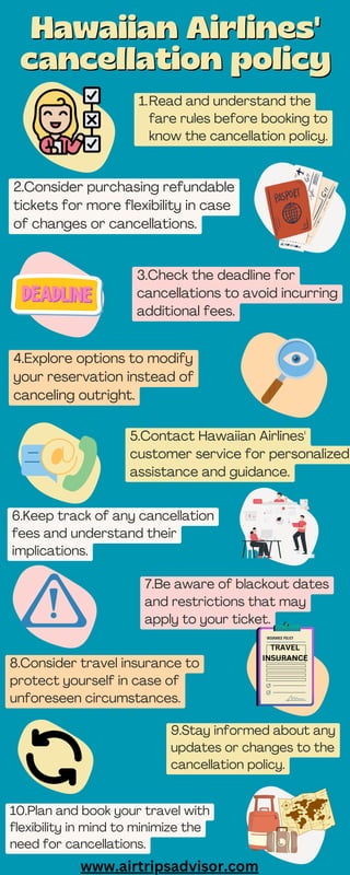 Read and understand the
fare rules before booking to
know the cancellation policy.
1.
2.Consider purchasing refundable
tickets for more flexibility in case
of changes or cancellations.
7.Be aware of blackout dates
and restrictions that may
apply to your ticket.
5.Contact Hawaiian Airlines'
customer service for personalized
assistance and guidance.
6.Keep track of any cancellation
fees and understand their
implications.
3.Check the deadline for
cancellations to avoid incurring
additional fees.
Hawaiian Airlines'
Hawaiian Airlines'
cancellation policy
cancellation policy
4.Explore options to modify
your reservation instead of
canceling outright.
8.Consider travel insurance to
protect yourself in case of
unforeseen circumstances.
9.Stay informed about any
updates or changes to the
cancellation policy.
10.Plan and book your travel with
flexibility in mind to minimize the
need for cancellations.
TRAVEL
INSURANCE
www.airtripsadvisor.com
 