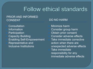 Follow ethical standardsDo no harmPrior and informed consentConsultationInformationParticipationCapacity BuildingEnabling Self-EmpowermentRepresentative and Inclusive InstitutionsMinimize harmConsider group harmObtain prior consentConsider adverse effectsTake immediate corrective action when there are unexpected adverse effectsTake immediate responsibility for any immediate adverse effects