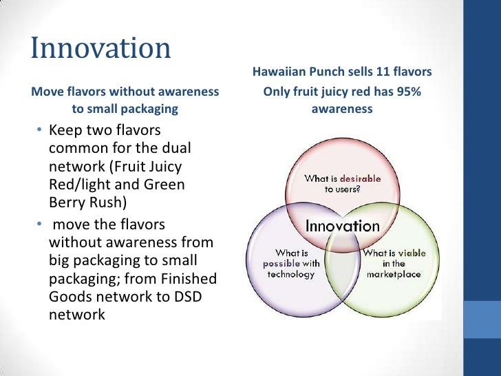 Hawaiian fruit punch picture