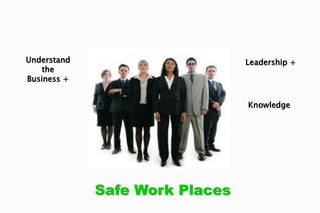 Understand                      Leadership +
    the
Business +


                                Knowledge




             Safe Work Places
 