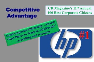 Competitive   CR Magazine’s 11th Annual
              100 Best Corporate Citizens
Advantage
 
