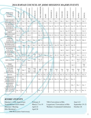 HILO MEISHOIN

HAWI

HAMAKUA

KOHALA

WAILUKU

KAHULUI

LAHAINA

KAPAA

KOLOA

Jan. 1

Jan. 1

Jan. 1

Jan. 1

Jan. 1

Jan. 1

Jan. 1

Jan. 5

Jan. 19

Jan. 19

Jan. 26

Jan. 19

Jan. 12

Jan. 26

Jan. 12

Jan. 19

Jan. 26

Jan. 11

Jan. 25

Jan. 18

Feb. 9

Feb. 16

Feb. 16

Feb. 16

Feb. 23

Mar. 9

Mar. 16 Mar. 16 Mar. 23

Mar. 9

Apr. 13

Apr. 20

Apr. 20

Apr. 6

Apr. 6

Apr. 6

Apr. 6

Apr. 6

Jun. 20

Aug. 9

Jul. 4
&5

Jun. 1

Jul. 13

Jun. 20

Aug. 9

Jul. 5

Jun. 6
&7

Jul. 18
& 19

KURTISTOWN

Jan. 1

HALEIWA

Jan. 1

SERVICES
& EVENT
TEMPLE

BETSUIN

HAKALAU

2014 HAWAII COUNCIL OF JODO MISSIONS MAJOR EVENTS

NEW YEAR’S
DAY SERVICE

Jan. 1

Jan. 1

Jan. 1

Jan. 26

Jan. 5

Jan. 12

Jan. 26

Feb. 16

Feb. 9

Feb. 9

Feb. 2

Feb. 9

Mar. 23

Mar. 2

Mar. 9

Mar. 9

Mar. 16

Apr. 6

Apr. 13

Apr. 13

Apr. 20

ST. HONEN’S
MEMORIAL
(GYOKI-E)

NEW YEAR’S
PARTY

NIRVANA DAY
SERVICE
SPRING
O-HIGAN
(EQUINOX)

BUDDHA DAY
(HANAMATSURI)
BUDDHIST
COUNCIL
BUDDHA DAY

Feb. 8

Jan. 19
Feb. 16

Feb. 16

Apr. 20

Feb. 23

Apr. 27

Feb. 16

Apr. 20

Apr. 6

O-BON/
O-SEGAKI

Jul. 25

Jul. 18
& 19

Aug. 2

Aug.
16

Jul. 19
& 20

BON DANCE

Aug. 15
& 16

Jul. 18
& 19

Aug. 2

Aug.
16

Jul. 18
& 19

TORO
NAGASHI

Aug. 2

Aug. 9

Jul. 12

Jul. 19
Sept.
28

Sept. 7

OJUYA

Nov. 9

Nov. 2

Nov. 16 Nov. 16 Nov. 23 Nov. 16

Dec. 7

Dec. 7

BUDDHIST
COUNCIL
BODHI DAY

NEW YEAR’S
EVE (JOYA-E)

Sept.
14 @
Hilo

Sept.
14@
Hilo

Sept.
14

Sept.
21

Sept.
28

Sept.
21

Aug.
14

Aug.
28

Sept.
14

Sept.
28

Sept.
28

Oct. 15

Oct. 15

Oct. 12

Nov. 6

Nov. 9

Dec. 21 Dec. 28 Dec. 21 Dec. 14

Dec. 7

Dec. 21

Dec. 7

Dec. 7

Dec. 7
Dec. 31 Dec. 31

KYOKU EVENTS

Aug.
10

Jul. 5

AUTUMN
O-HIGAN
(EQUINOX)
BUDDHA’S
ENLIGHTENMENT
(BODHI DAY)

Feb. 8

Hakalau’s 110th Anniversary 	
Youth Retreat (each island)	
Ministers’ Meeting	
Hilo Meishoin’s	
	
50th Relocation Anniversary	

Dec. 7
Dec. 31

February 8
March 17 to 19
April 22
April 26		

Dec. 31 Dec. 31 Dec. 31 Dec. 31 Dec. 31 Dec. 31

YBA Convention in Hilo	
Laypersons’ Convention in Hilo	
Wailuku’s Centennial Celebration	

June 6–8
September 19–21
October 26

7

 