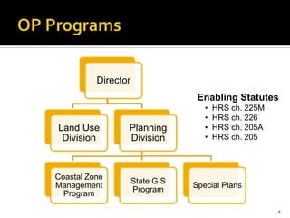 Office of Planning’s Structure



          Director
                                  Enabling Statutes
                                    •   HRS ch. 225M
                                    •   HRS ch. 226
Land Use         Planning           •   HRS ch. 205A
 Division        Division           •   HRS ch. 205



Coastal Zone
                     State GIS
Management                       Special Plans
                     Program
  Program

                                                       4
 