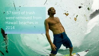 57 tons of trash
were removed from
Hawaii beaches in
2014
 