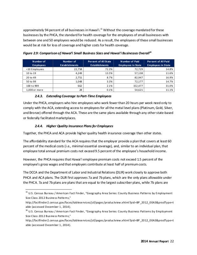 4 parts of an annual report