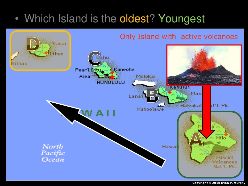 Volcanoes, Hawaii Hot Spot, Yellowstone Supervolcano Earth Science Le…