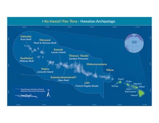 Hawaii on the Social Web