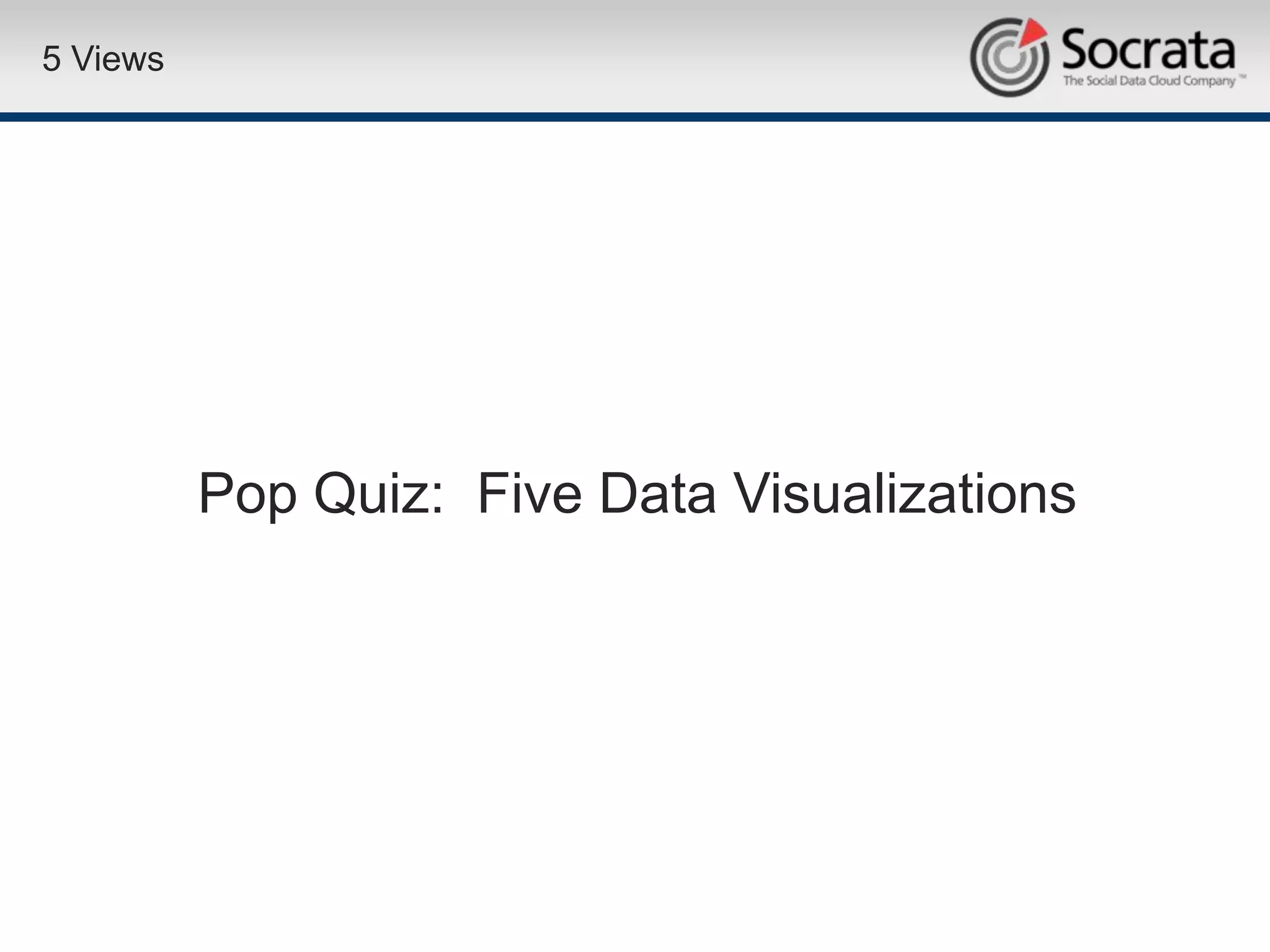 5 Views




          Pop Quiz: Five Data Visualizations
 