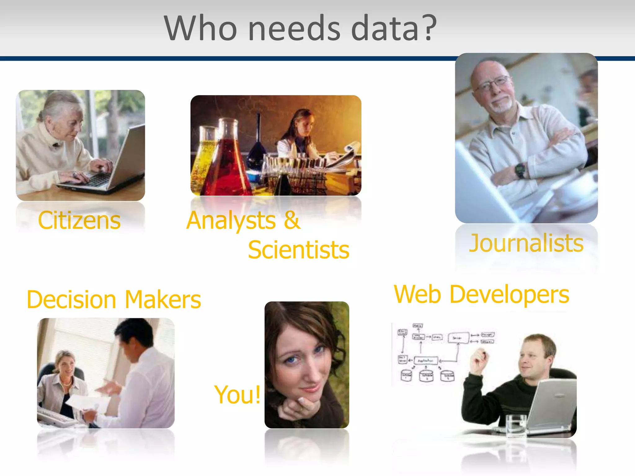 Who needs data?



Citizens     Analysts &
                  Scientists         Journalists

Decision Makers                Web Developers



                  You!
 