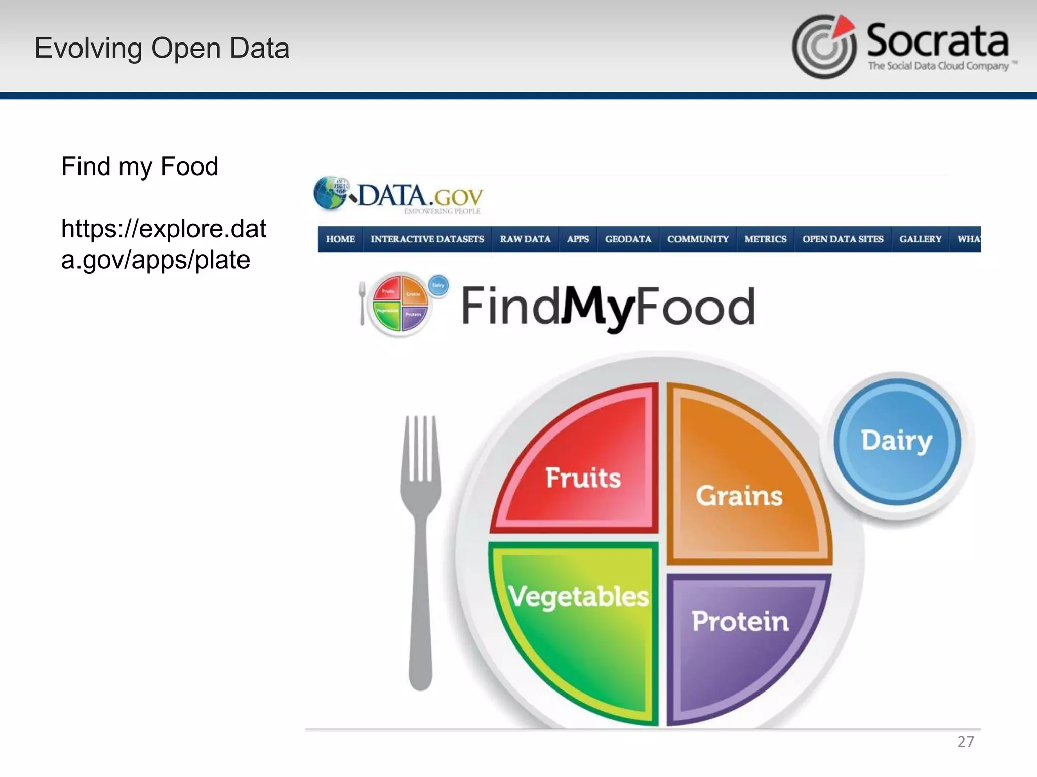 Evolving Open Data



 Find my Food

 https://explore.dat
 a.gov/apps/plate




                       27
 