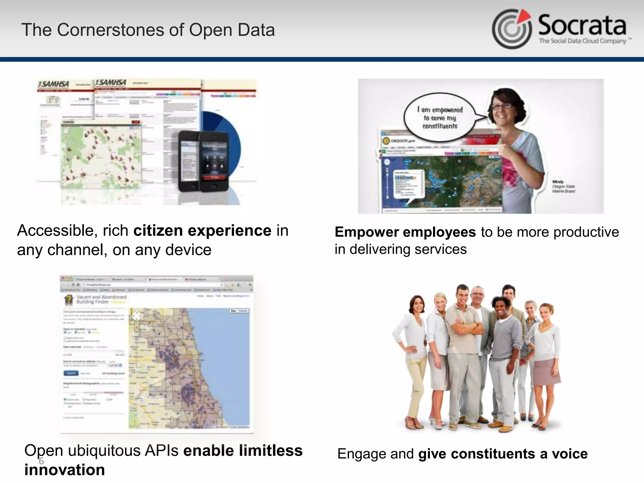The Cornerstones of Open Data




Accessible, rich citizen experience in   Empower employees to be more productive
any channel, on any device               in delivering services




Open ubiquitous APIs enable limitless    Engage and give constituents a voice
  6
innovation
 