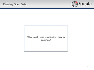 Evolving Open Data




                     What do all these visualizations have in
                                   common?




                                                                18
 