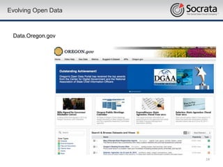 Evolving Open Data



 Data.Oregon.gov




                     24
 