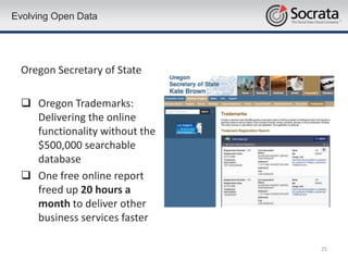 Evolving Open Data




 Oregon Secretary of State

  Oregon Trademarks:
   Delivering the online
   functionality without the
   $500,000 searchable
   database
  One free online report
   freed up 20 hours a
   month to deliver other
   business services faster

                               25
 