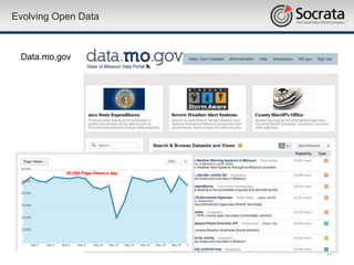 Evolving Open Data



 Data.mo.gov




                     26
 