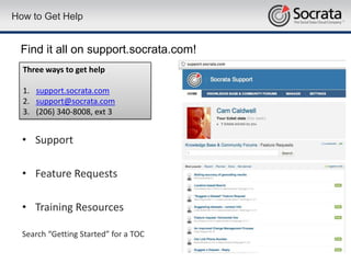 How to Get Help


 Find it all on support.socrata.com!
  Three ways to get help

  1. support.socrata.com
  2. support@socrata.com
  3. (206) 340-8008, ext 3


  • Support

  • Feature Requests

  • Training Resources

  Search “Getting Started” for a TOC
                                       35
 