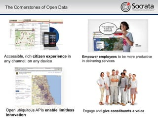 The Cornerstones of Open Data




Accessible, rich citizen experience in   Empower employees to be more productive
any channel, on any device               in delivering services




Open ubiquitous APIs enable limitless    Engage and give constituents a voice
  6
innovation
 