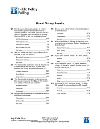 July 23-24, 2014
Survey of 410 likely Democratic primary voters
July 23-24, 2014
Survey of 410 likely Democratic primary voters
3020 Highwoods Blvd.
Raleigh, NC 27604
information@publicpolicypolling.com / 888 621-6988
3020 Highwoods Blvd.
Raleigh, NC 27604
information@publicpolicypolling.com / 888 621-6988
Hawaii Survey Results
Q1 How likely would you say you are to vote in
next month’s primary election for the U.S.
Senate, Governor, and other important offices?
Will you definitely vote, probably vote, are the
chances 50/50, or will you probably not vote?
97%Will definitely vote ...........................................
3%Will probably vote ...........................................
0%Chances are 50/50 .........................................
0%Will probably not vote......................................
0%Not sure ..........................................................
Q2 Will you vote in the Democratic or Republican
primary, or are you not sure?
100%Democratic primary.........................................
0%Republican primary.........................................
0%Not sure ..........................................................
Q3 The Democratic candidates for U.S. Senate are
Colleen Hanabusa and Brian Schatz. If the
election was today, who would you vote for?
39%Colleen Hanabusa ..........................................
49%Brian Schatz ...................................................
11%Undecided.......................................................
Q4 The Democratic candidates for Governor are
Neil Abercrombie and David Ige. If the election
was today, who would you vote for?
39%Neil Abercrombie ............................................
49%David Ige.........................................................
12%Undecided.......................................................
Q5 Do you have a favorable or unfavorable opinion
of Colleen Hanabusa?
49%Favorable........................................................
33%Unfavorable ....................................................
18%Not sure ..........................................................
Q6 Do you have a favorable or unfavorable opinion
of Brian Schatz?
62%Favorable........................................................
24%Unfavorable ....................................................
14%Not sure ..........................................................
Q7 Which candidate for Senate do you trust more
on environmental issues: Colleen Hanabusa or
Brian Schatz?
34%Colleen Hanabusa ..........................................
45%Brian Schatz ...................................................
21%Not sure ..........................................................
Q8 If you are a woman, press 1. If a man, press 2.
58%Woman ...........................................................
42%Man.................................................................
Q9 If you are Asian, press 1. If native Hawaiian,
press 2. If Hispanic, press 3. If white, press 4. If
another race, press 5.
40%Asian...............................................................
22%Native Hawaiian..............................................
3%Hispanic..........................................................
26%White ..............................................................
9%Other...............................................................
Q10 If you are 18 to 45 years old, press 1. If 46 to
65, press 2. If you are older than 65, press 3.
21%18 to 45...........................................................
48%46 to 65...........................................................
31%Older than 65..................................................
 