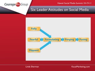 Hawaii Social Media Summit 10-19-11


     Six Leader Attitudes on Social Media




Linda Sherman                      Kau...