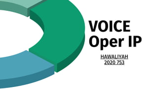 VOICE
Oper IP
HAWALIYAH
2020 753
 