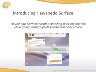 Introducing Hawanedo Surface

Hawanedo Surface creates amazing user experience
 while going through professional financial advice




                            Figlo enables insightful and understandable personal financial future!
 