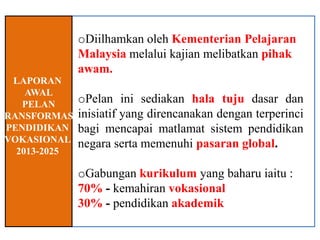 oDiilhamkan oleh Kementerian Pelajaran
               Malaysia melalui kajian melibatkan pihak
               awam.
  LAPORAN
     AWAL
    PELAN    oPelan ini sediakan hala tuju dasar dan
TRANSFORMASI inisiatif yang direncanakan dengan terperinci
 PENDIDIKAN bagi mencapai matlamat sistem pendidikan
 VOKASIONAL negara serta memenuhi pasaran global.
   2013-2025

               oGabungan kurikulum yang baharu iaitu :
               70% - kemahiran vokasional
               30% - pendidikan akademik
 