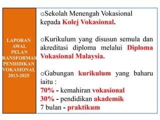 oSekolah Menengah Vokasional
               kepada Kolej Vokasional.

  LAPORAN      oKurikulum yang disusun semula dan
     AWAL      akreditasi diploma melalui Diploma
    PELAN
TRANSFORMASI   Vokasional Malaysia.
 PENDIDIKAN
 VOKASIONAL
   2013-2025   oGabungan kurikulum yang baharu
               iaitu :
               70% - kemahiran vokasional
               30% - pendidikan akademik
               7 bulan - praktikum
 