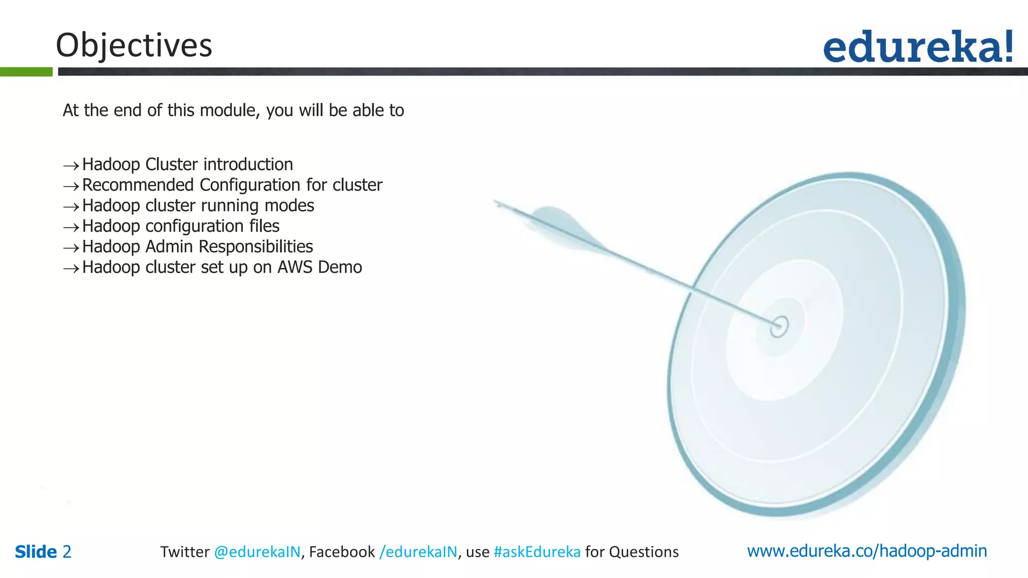 www.edureka.co/hadoop-adminSlide 2 Twitter @edurekaIN, Facebook /edurekaIN, use #askEdureka for Questions
Objectives
At the end of this module, you will be able to
Hadoop Cluster introduction
Recommended Configuration for cluster
Hadoop cluster running modes
Hadoop configuration files
Hadoop Admin Responsibilities
Hadoop cluster set up on AWS Demo
 