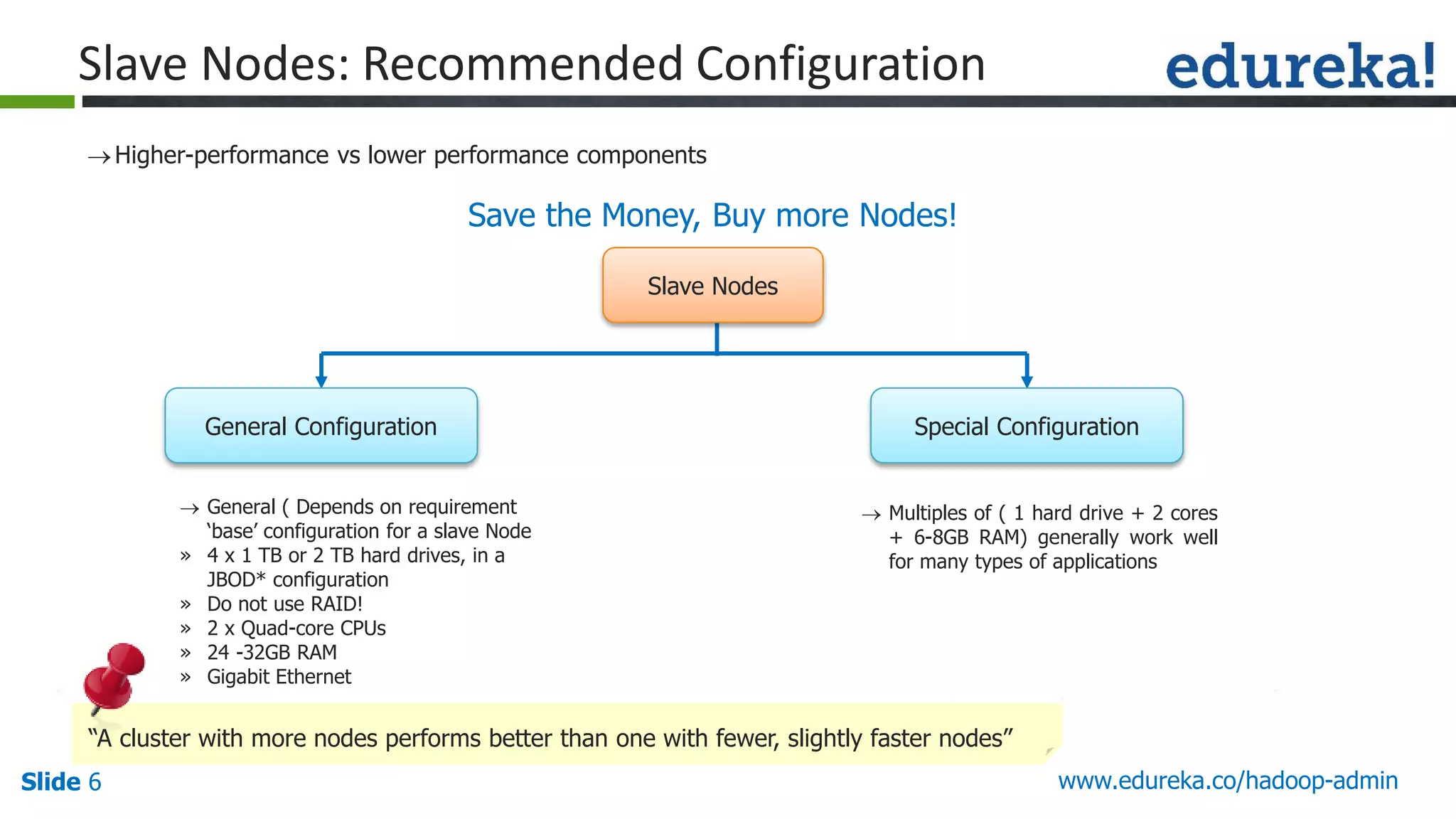 www.edureka.co/hadoop-adminSlide 6
Slave Nodes: Recommended Configuration
Higher-performance vs lower performance components
Save the Money, Buy more Nodes!
 General ( Depends on requirement
‘base’ configuration for a slave Node
» 4 x 1 TB or 2 TB hard drives, in a
JBOD* configuration
» Do not use RAID!
» 2 x Quad-core CPUs
» 24 -32GB RAM
» Gigabit Ethernet
General Configuration
 Multiples of ( 1 hard drive + 2 cores
+ 6-8GB RAM) generally work well
for many types of applications
Special Configuration
Slave Nodes
“A cluster with more nodes performs better than one with fewer, slightly faster nodes”
 
