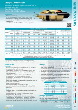 81
Connection Solutions
www.ehawke.comUPD 141114
Group II Cable Glands
Flameproof, Increased Safety, Dust Protection &
Restricted Breathing
Class - Zones - Divisions
Certified ATEX / IECEx / c CSA us
¹ Smaller value is applicable when selecting reduced NPT entry option.
² Sizes Os and O are available with an M16 thread size. For O size with M16 thread, the maximum cable inner sheath diameter is 10.9mm
Technical Data
ATEX/IECEx
 Flameproof Exd IIC Gb, Increased Safety Exe IIC Gb, Dust Extb
IIIC Db and ExnR IIC Gc II 2 / 3GD.
 Certificate No’s: For sizes Os to F: Baseefa06ATEX0057X and
IECEx BAS 06.0014X. For sizes G to J: Baseefa06ATEX0056X and
IECEx BAS 06.0013X.
 Suitable for use in Zone 1, Zone 2, Zone 21, Zone 22.
 Construction and Test Standards: IEC/EN 60079-0,
IEC/EN 60079-1, IEC/EN 60079-7, IEC/EN 60079-15 and
IEC/EN 60079-31.
 Ingress Protection: IP66, IP67 and IP 68 (30 metres for 7 days) to
IEC/EN 60529 and NEMA 4X.
 Deluge Protection to DTS01.
 Operating Temperature Range: -60°C to +80°C.
 Assembly Instruction Sheet: AI 300 (Sizes Os to F) and AI 303
(Sizes G to J).
Features
 Provides armour clamping using one clamping arrangement
for all armour / braid types.
 Provides a diaphragm seal on inner sheath of cable which will
not damage cables that exhibit‘Cold Flow’characteristics.
 Provides an outer deluge seal to prevent moisture ingress to
the cable armour / braid.
 Provides a cable retention and low smoke and fume, zero
halogen seal onto the cables outer sheath.
 Manufactured in Brass (standard), Nickel Plated Brass, 316
Stainless Steel or Aluminium.
 Brass NPT entries are nickel plated as standard.
Application
 Outdoor or indoor use.
 For use with single wire armour‘W’, wire braid‘X’, steel
tape armour‘Z’, elastomer and plastic insulated cables.
 For particular use with Cables that exhibit‘Cold Flow’
characteristics.
 See technical section for installation rules and regulations.
CABLE GLAND SELECTION TABLE
Size Ref.
Entry Thread Size‘F’ Cable Acceptance Details
'G'
Hexagon Dimensions
Metric
NPT *
Standard or
Option
Inner Sheath‘A’ Outer Sheath‘B’ Armour / Braid‘C’ Across
Flats
Across
CornersMin. Max. Min. Max. Orientation 1 Orientation 2
Os M20² ½" 3.5 8.1 5.5 12.0 0.8 / 1.25 0.0 / 0.8 61.6 24.0 26.5
O M20² ½" 6.5 11.4 9.5 16.0 0.8 / 1.25 0.0 / 0.8 61.6 24.0 26.5
A M20 ¾" or ½" 8.4 14.3 12.5 20.5 0.8 / 1.25 0.0 / 0.8 63.0 30.0 32.5
B M25 1" or ¾" 11.1 19.7 16.9 26.0 1.25 / 1.6 0.0 / 0.7 69.9 36.0 39.5
C M32 1¼" or 1" 17.6 26.5 22.0 33.0 1.6 / 2.0 0.0 / 0.7 73.2 46.0 50.5
C2 M40 1½" or 1¼" 23.1 32.5 28.0 41.0 1.6 / 2.0 0.0 / 0.7 77.9 55.0 60.6
D M50 2" or 1½" 28.9 44.4 / 42.3¹ 36.0 52.6 1.8 / 2.5 0.0 / 1.0 93.5 65.0 70.8
E M63 2½" or 2" 39.9 56.3 / 54.3¹ 46.0 65.3 1.8 / 2.5 0.0 / 1.0 94.0 80.0 88.0
F M75 3" or 2½" 50.5 68.2 / 65.3¹ 57.0 78.0 1.8 / 2.5 0.0 / 1.0 103.0 95.0 104.0
G M80 3½" 67.0 73.0 75.0 89.5 2.0 / 3.5 0.0 / 1.0 90.6 106.4 115.0
H M90 3½" 67.0 77.6 75.0 89.5 2.0 / 3.5 0.0 / 1.0 90.6 115.0 130.0
J M100 4" 75.0 91.6 88.0 104.5 2.5 / 4.0 0.0 / 1.0 90.6 127.0 142.0
'T' — Os - F size metric entry threads are 1.5mm pitch as standard, 15mm length of thread. For G size glands and above, a 2mm pitch is supplied as
standard, 20mm length of thread (1.5mm pitch with 15mm length of thread can be supplied) please specify when ordering.
G size and above are available in the 501/453/RAC design style.
All dimensions in millimetres (except * where dimensions are in inches).
Alternative Reversible Armour Clamping Rings (RAC)
SELECTION TABLE
Size Ref.
Steel Wire Armour / Braid / Tape
Orientation 1 Orientation 2
B 0.9 - 1.25 0.5 - 0.9
C 1.2 - 1.6 0.6 - 1.2
C2 1.2 - 1.6 0.6 - 1.2
D 1.45 - 1.8 1.0 - 1.45
E 1.45 - 1.8 1.0 - 1.45
F 1.45 - 1.8 1.0 - 1.45
Ordering Information
Format for ordering is as follows: Alternative Clamping Ring (AR),
add suffix AR to ordering information.
Cable Gland Type Size Thread Material (Optional)
501/453/UNIV C M32 Brass AR
501/453/UNIV C 1 ¼" NPT Brass AR
c CSA us
 Flameproof AExd IIC Gb, Increased Safety AExe IIC Gb and Dust
AExtD Zone 21.
 Explosion-proof Class 1 Division 2 Groups ABCD, Class II
Division 2 Groups EFG, Class III.
 Certificate No’s: CSA1015065 for Marine Shipboard Cable.
 Construction and Test Standards: UL 60079-0, UL 60079-1, UL
60079-7, ISA 60079-31, CSA 22.2 No: 60079-0, CSA 22.2 No:
60079-1, CSA 22.2 No: 60079-7, CSA 22.2 No: 60079-31, UL 2225
501/453/UNIV
n &
s.
'G'
'C'
'T'
'F'
'A'
ø'B'
Alternativecertificationoptionsavailable:
 