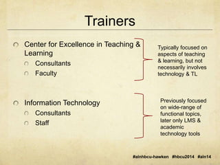 Trainers 
Center for Excellence in Teaching & 
Learning 
#alnhbcu-hawken #hbcu2014 #aln14 
Consultants 
Faculty 
Information Technology 
Consultants 
Staff 
Typically focused on 
aspects of teaching 
& learning, but not 
necessarily involves 
technology & TL 
Previously focused 
on wide-range of 
functional topics, 
later only LMS & 
academic 
technology tools 
 