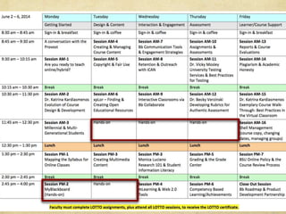 LOTTO Institute v2 
#alnhbcu-hawken #hbcu2014 #aln14 
 