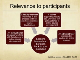 Relevance to participants 
#alnhbcu-hawken #hbcu2014 #aln14 
Lessons 
learned can 
be taken 
back to your 
institution 
An instructional 
designer working 
with faculty new to 
online course 
development 
A faculty member 
interested in the 
process and best 
practices in online 
course 
development 
A trainer 
supporting faculty 
at a university just 
getting started in 
online course 
development 
An administrator 
interested in 
starting an online 
program 
 