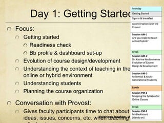 Day 1: Getting Started 
#alnhbcu-hawken #hbcu2014 #aln14 
Focus: 
Getting started 
Readiness check 
Bb profile & dashboard set-up 
Evolution of course design/development 
Understanding the context of teaching in the 
online or hybrid environment 
Understanding students 
Planning the course organization 
Conversation with Provost: 
Gives faculty participants time to chat about 
ideas, issues, concerns, etc. when teaching 
w/technology 
 