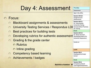 Day 4: Assessment 
#alnhbcu-hawken #hbcu2014 #aln14 
Focus: 
Blackboard assignments & assessments 
University Testing Services / Respondus LDB 
Best practices for building tests 
Developing rubrics for authentic assessment 
Grading & the grade center 
Rubrics 
Inline grading 
Competency based learning 
Achievements / badges 
 