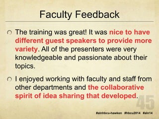 Faculty Feedback 
The training was great! It was nice to have 
different guest speakers to provide more 
variety. All of the presenters were very 
knowledgeable and passionate about their 
topics. 
I enjoyed working with faculty and staff from 
other departments and the collaborative 
spirit of idea sharing that developed. 
#alnhbcu-hawken #hbcu2014 #aln14 
 