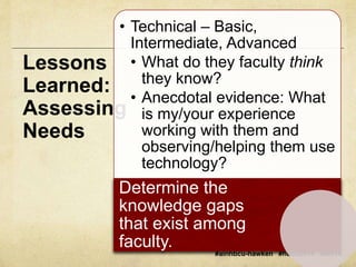 • Technical – Basic, 
Intermediate, Advanced 
• What do they faculty think 
#alnhbcu-hawken #hbcu2014 #aln14 
Lessons 
Learned: 
Assessing 
Needs 
they know? 
• Anecdotal evidence: What 
is my/your experience 
working with them and 
observing/helping them use 
technology? 
Determine the 
knowledge gaps 
that exist among 
faculty. 
 