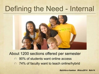 Defining the Need - Internal 
About 1200 sections offered per semester 
90% of students want online access 
74% of faculty want to teach online/hybrid 
#alnhbcu-hawken #hbcu2014 #aln14 
 
