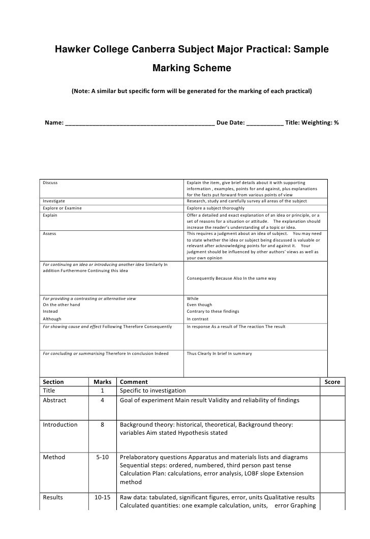 Dissertation marking grid