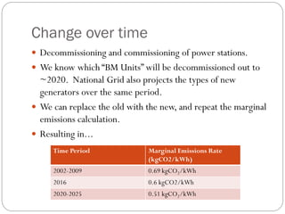 Change over time
 Decommissioning and commissioning of power stations.
 We know which “BM Units” will be decommissioned out to
  ~2020. National Grid also projects the types of new
  generators over the same period.
 We can replace the old with the new, and repeat the marginal
  emissions calculation.
 Resulting in...
     Time Period              Marginal Emissions Rate
                              (kgCO2/kWh)
     2002-2009                0.69 kgCO2/kWh
     2016                     0.6 kgCO2/kWh
     2020-2025                0.51 kgCO2/kWh
 