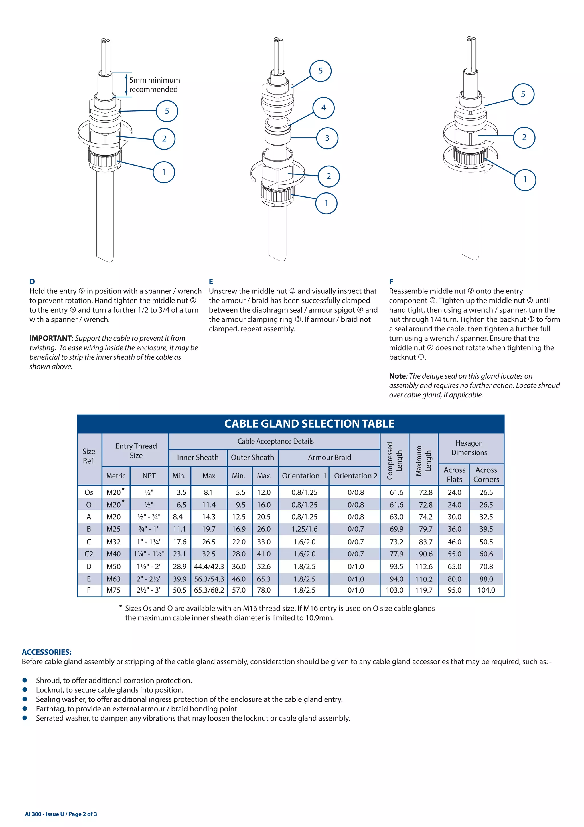 Hawke Installation Hawke Universal Cable Glands - Installation Instruction | PDF